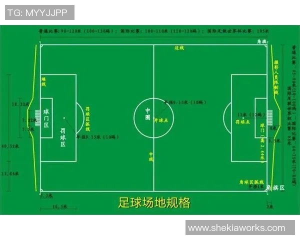 深入解析足球小组赛规则及其对比赛结果的影响与策略选择 深入解析足球小组赛规则及其对比赛结果的影响与策略选择