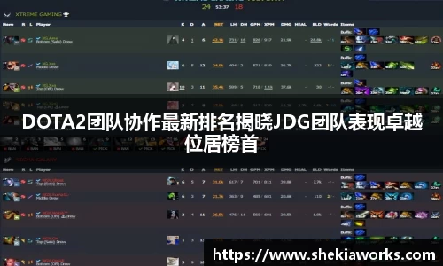 DOTA2团队协作最新排名揭晓JDG团队表现卓越位居榜首