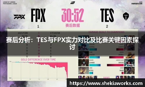 赛后分析：TES与FPX实力对比及比赛关键因素探讨