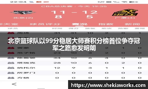 北京篮球队以99分稳居大师赛积分榜首位争夺冠军之路愈发明朗